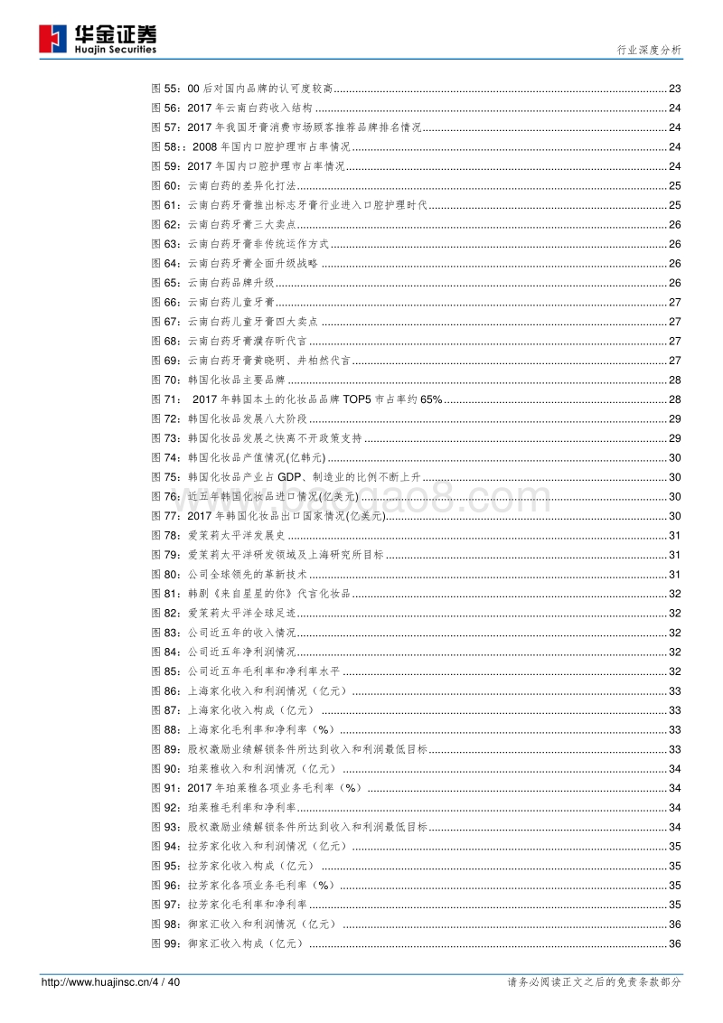 既然时光留不住，何不美颜逆青春.pdf_第4页