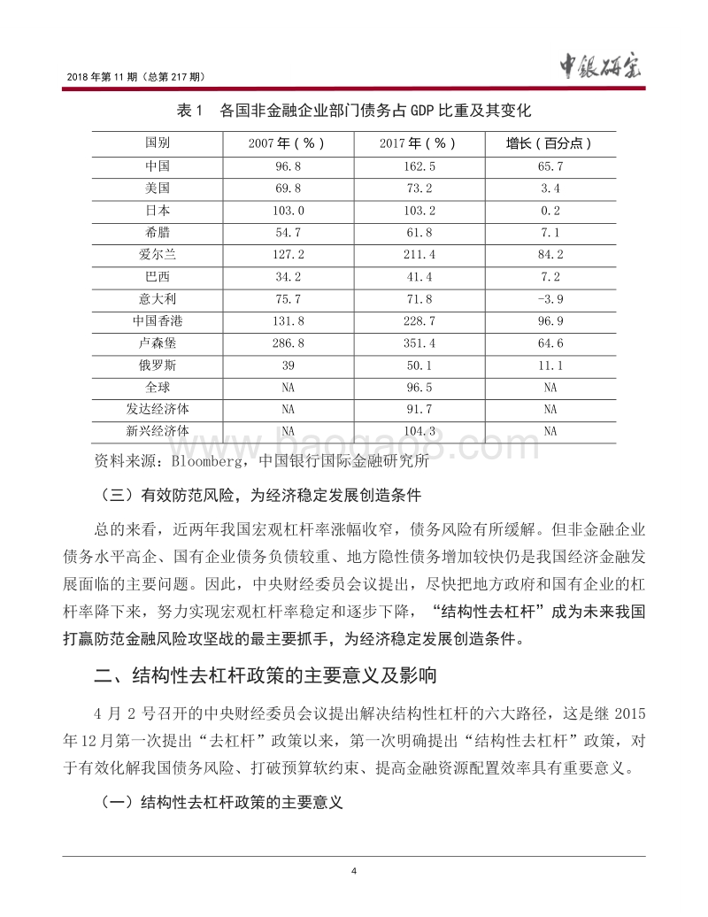 “结构性去杠杆”的政策背景与实施方向.pdf_第5页
