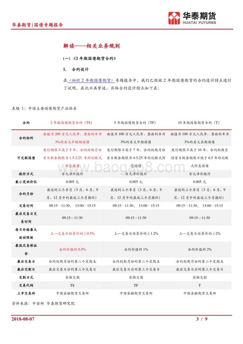 2年期国债期货系列（二）：2年期国债期货相关业务规则解读.pdf_第3页