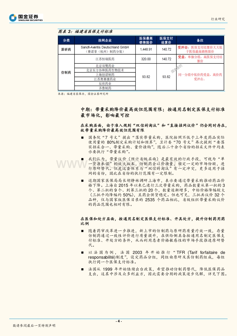 中国医药产业趋势研究系列之三：从短、中、长期看原研替代路径.pdf_第4页