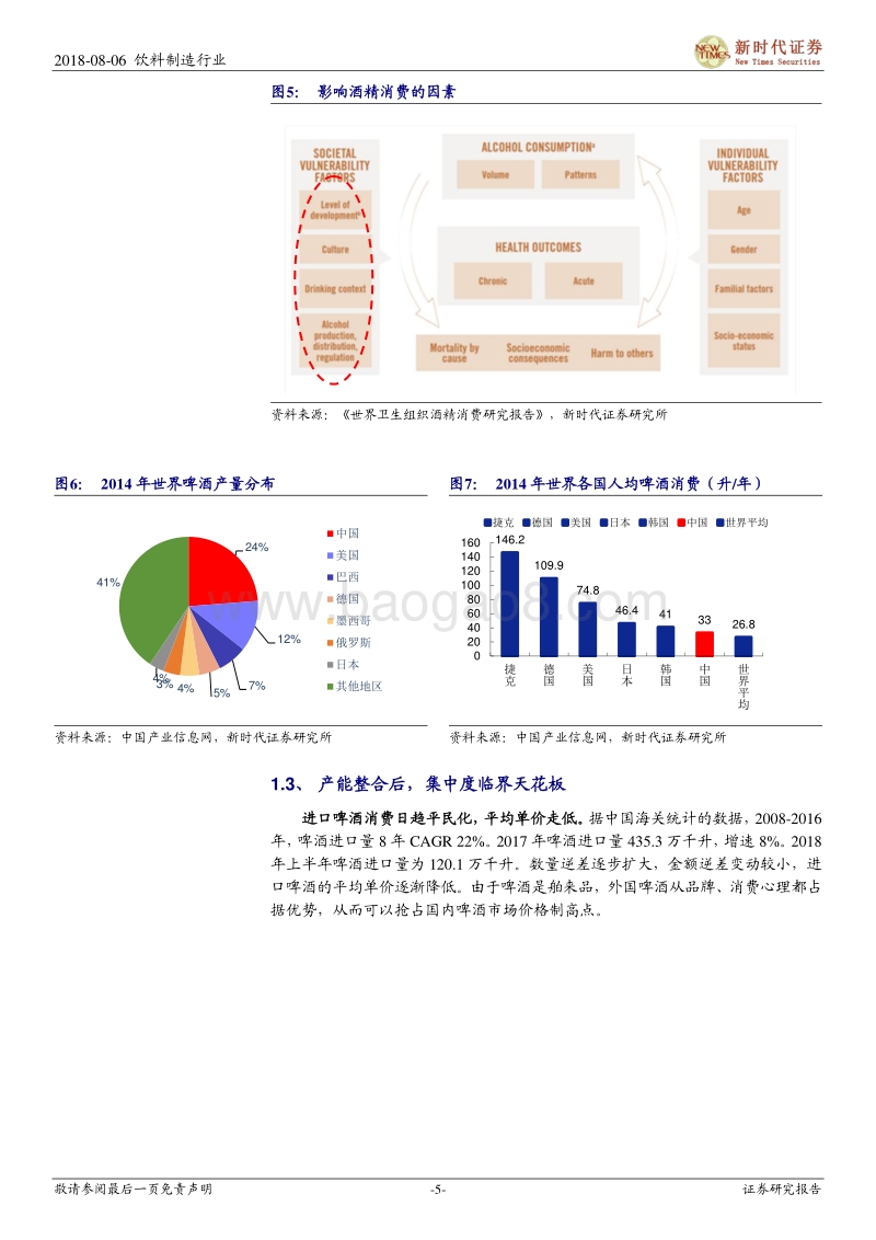 啤酒换挡加速，提价+高端化助力新周期开启.pdf_第5页