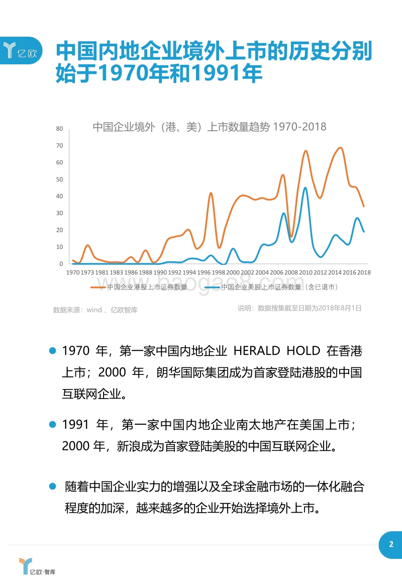 中国内地企业境外上市历程与现状研究.pdf_第3页