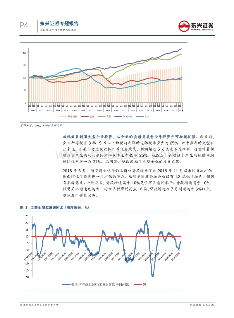 美国经济年内可保持高位增长.pdf_第4页