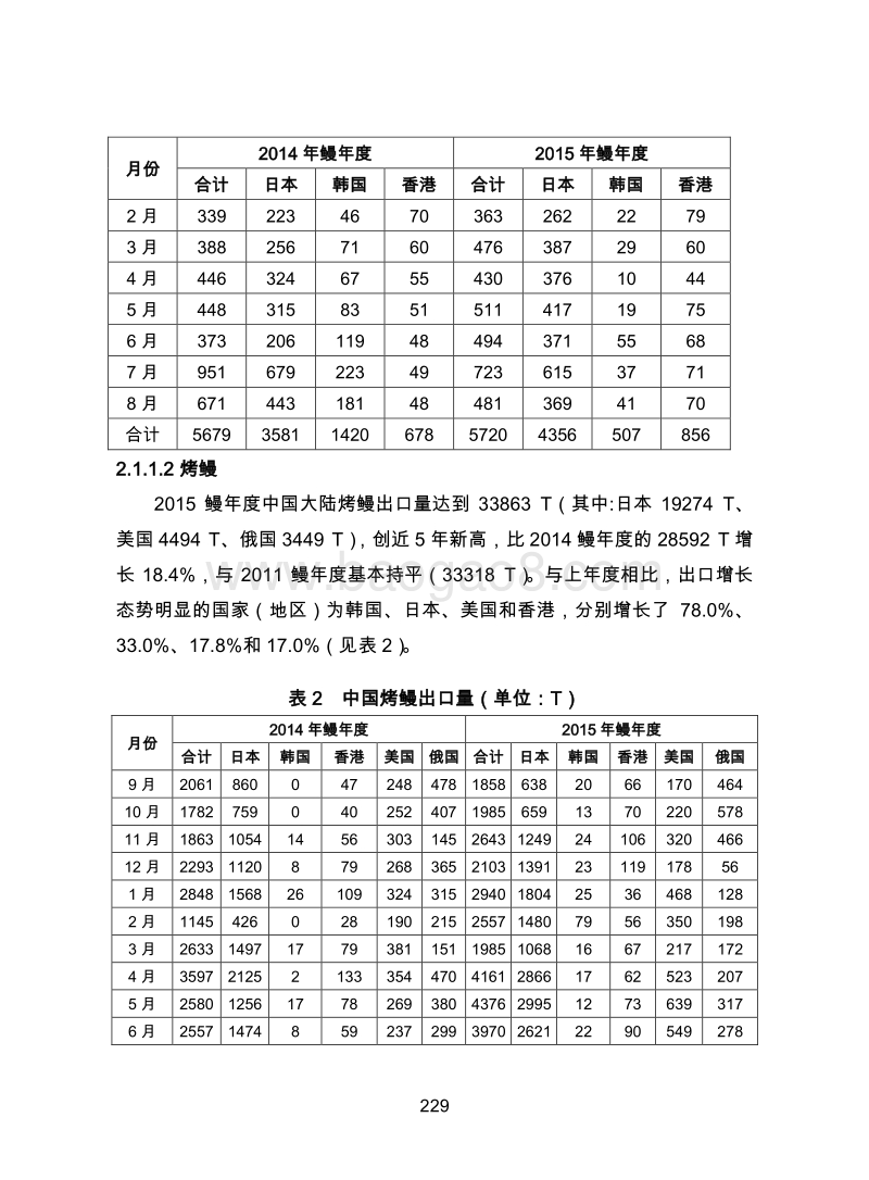 鳗鲡国内外贸易跟踪及产业发展研究.pdf_第3页