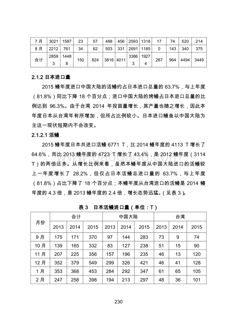 鳗鲡国内外贸易跟踪及产业发展研究.pdf_第4页
