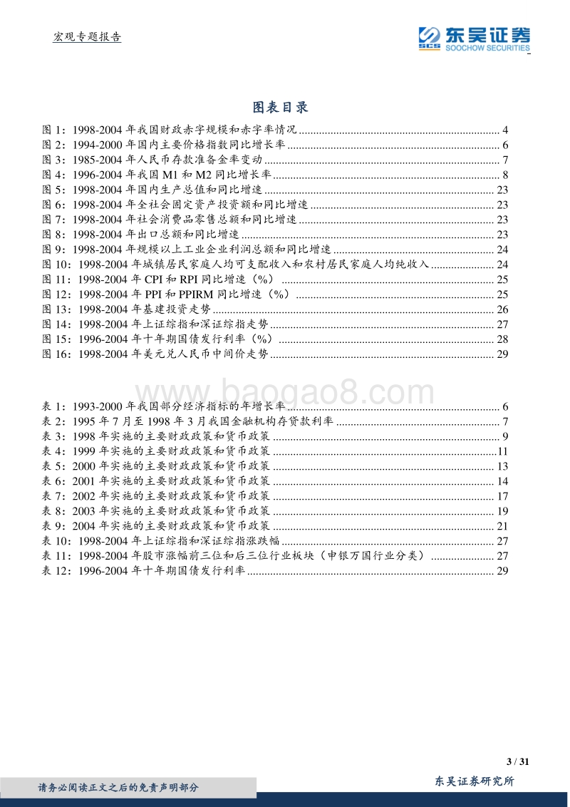 那些年我们经历过的积极财政（1998-2004年）.pdf_第3页