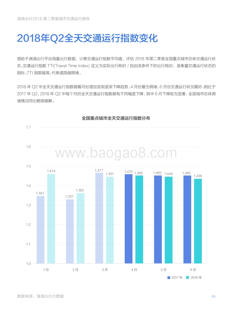 2018年Q2嘀嘀出行城市交通运行报告.pdf_第5页