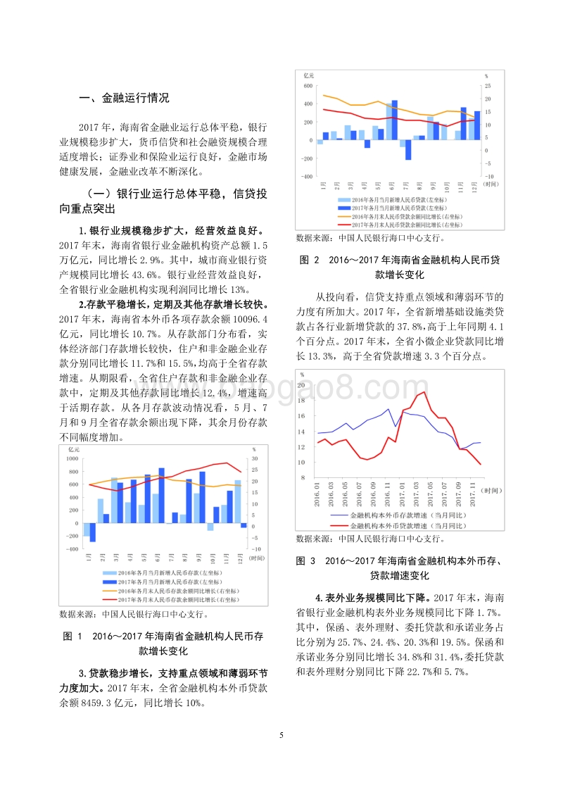 2018海南省金融运行报告.pdf_第5页