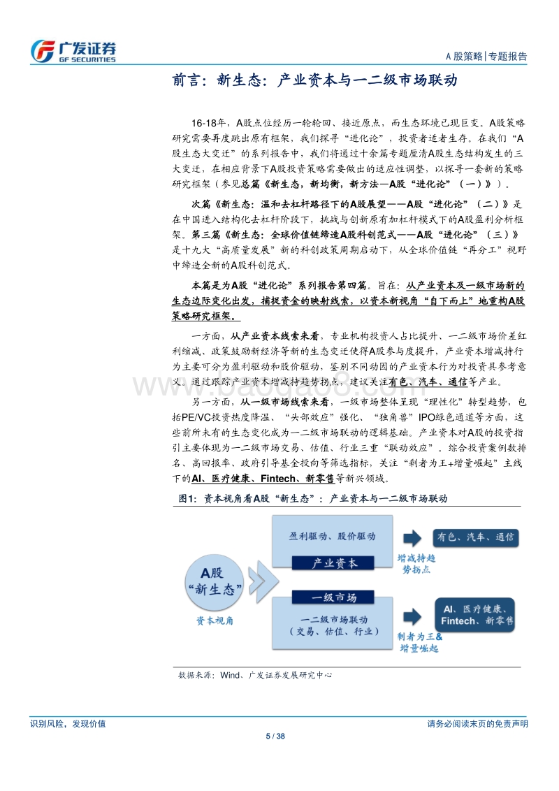 A股“进化论”（四）：新生态：产业资本与一二级市场联动.pdf_第5页