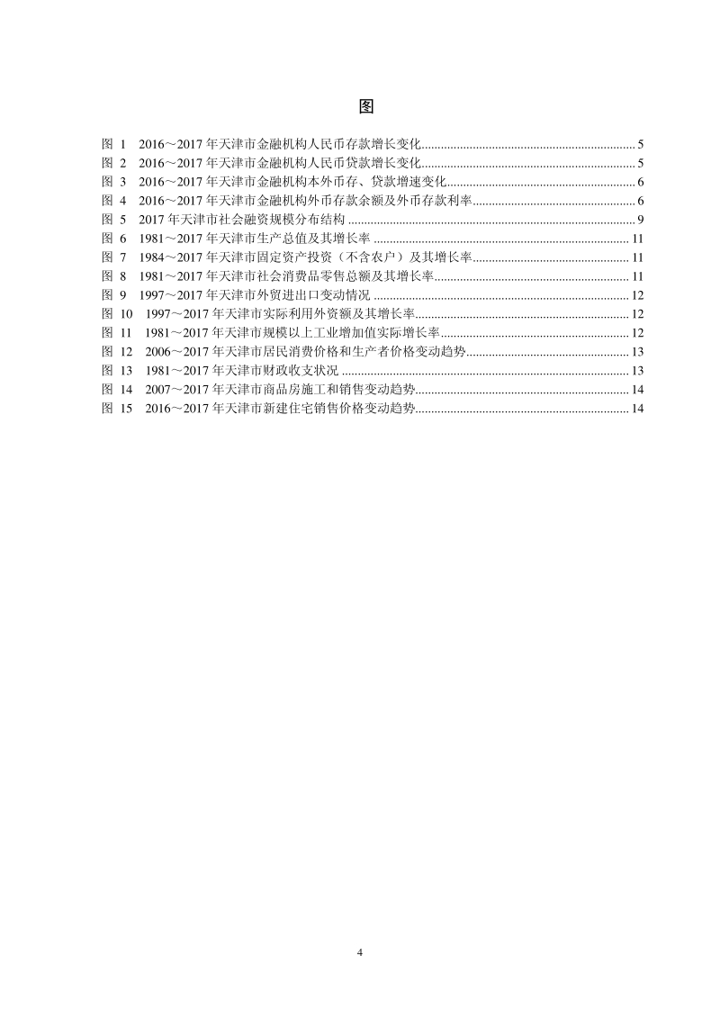 2018天津市金融运行报告.pdf_第4页