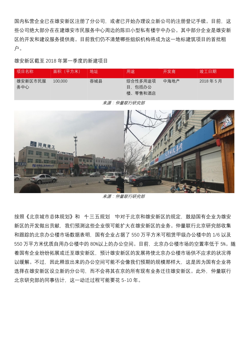 雄安新区：崛起之中的新城.pdf_第4页