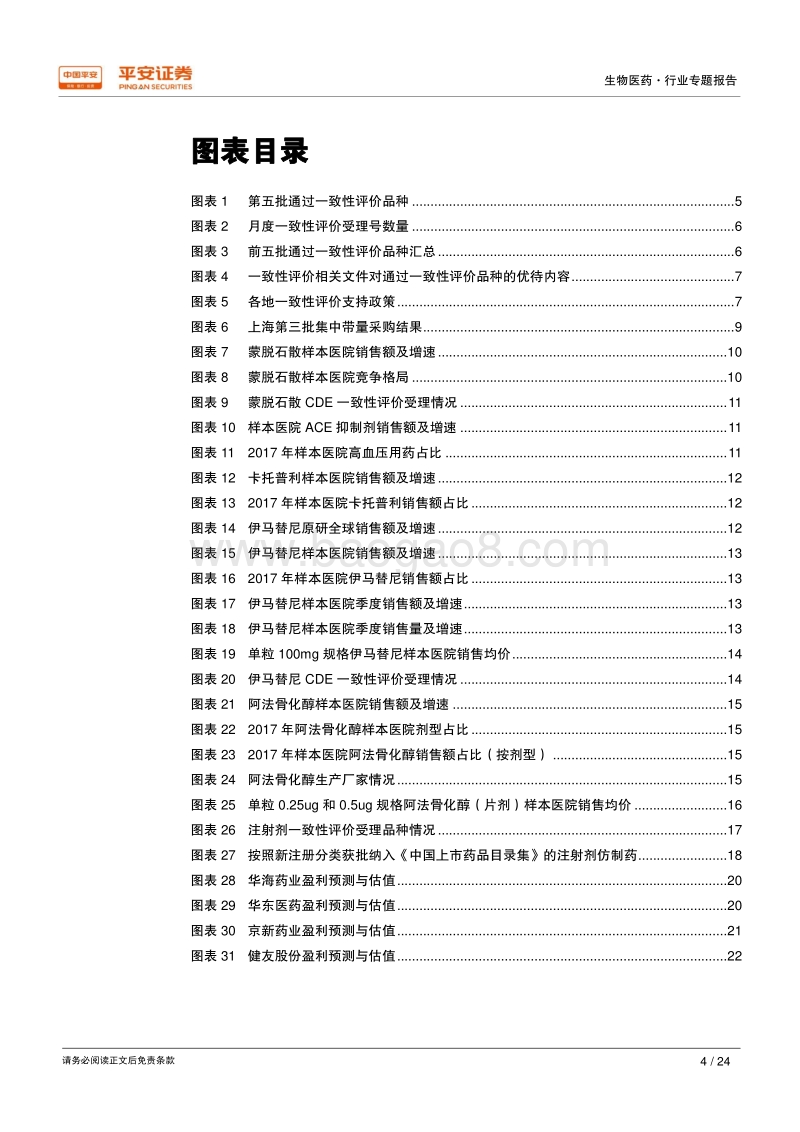 生物医药一致性评价专题报告：进口替代成政策基调，注射剂争相布局硝烟再起.pdf_第4页