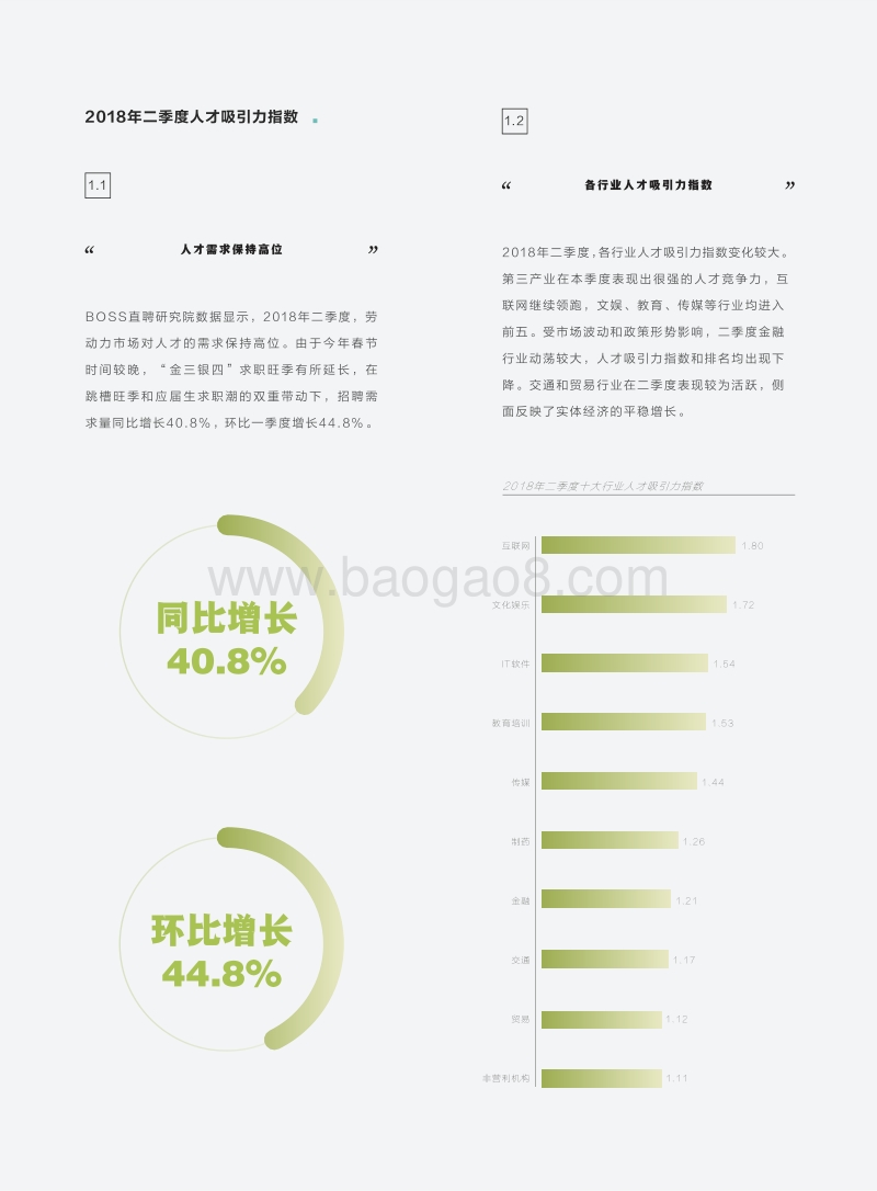 2018年二季度人才吸引力报告.pdf_第3页
