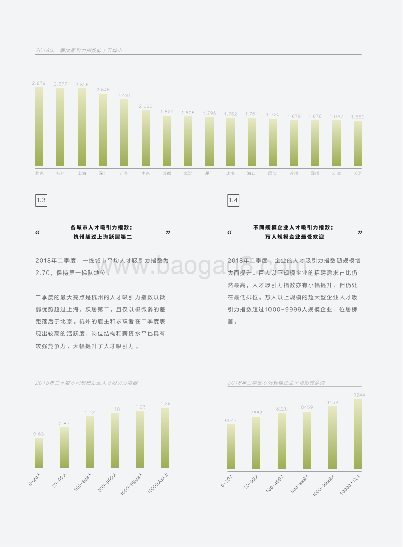 2018年二季度人才吸引力报告.pdf_第4页