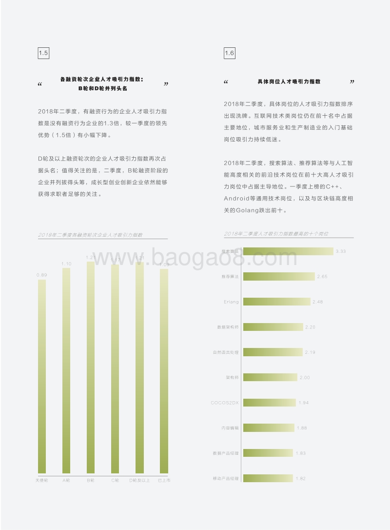 2018年二季度人才吸引力报告.pdf_第5页