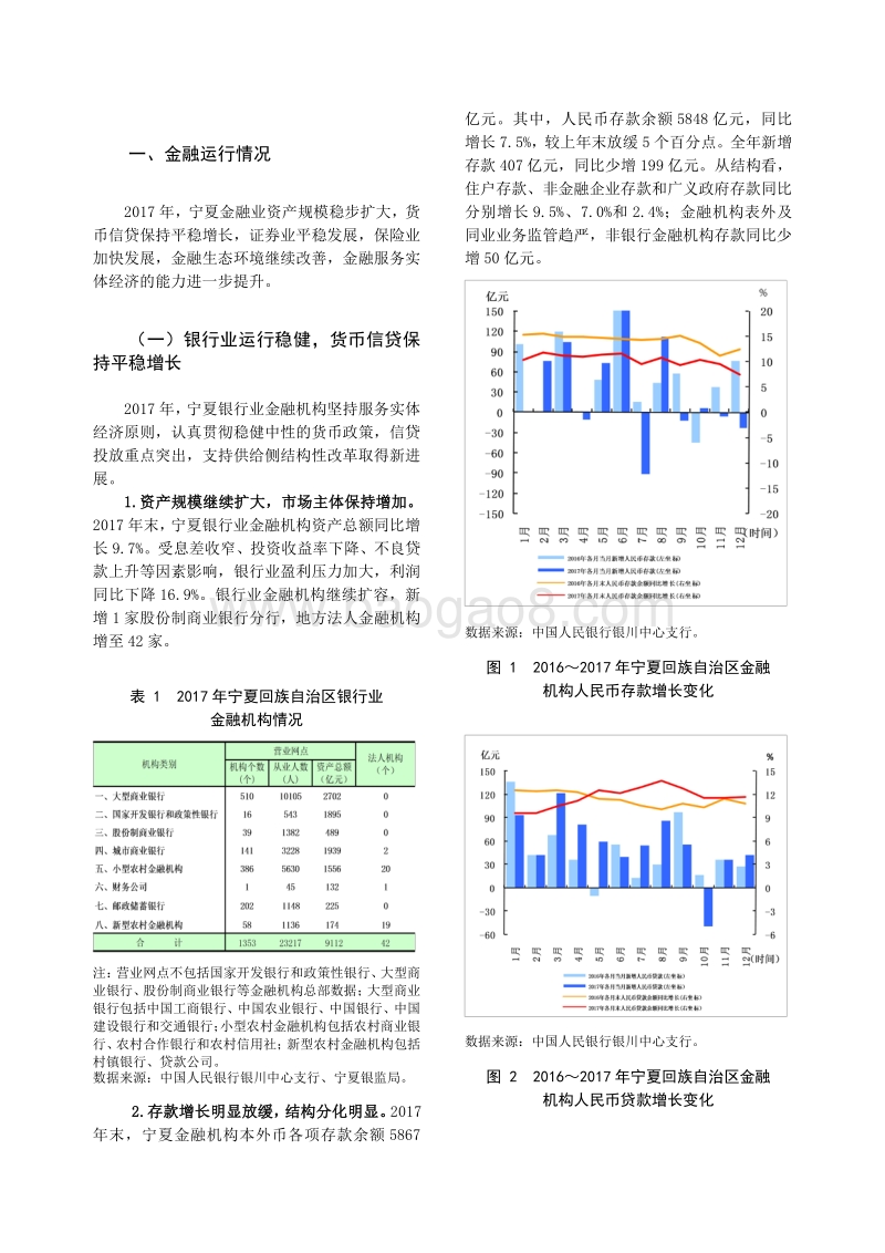 2018宁夏回族自治区金融运行报告.pdf_第5页