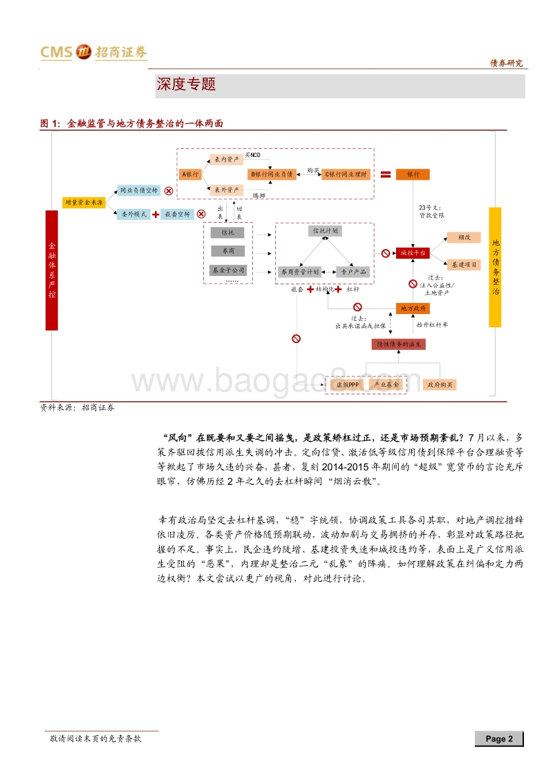 隐性债务、金融“乱象”与政策选择.pdf_第2页
