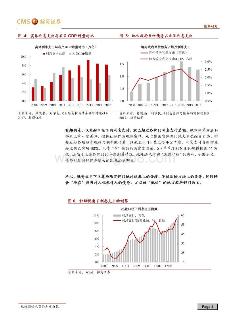 隐性债务、金融“乱象”与政策选择.pdf_第4页