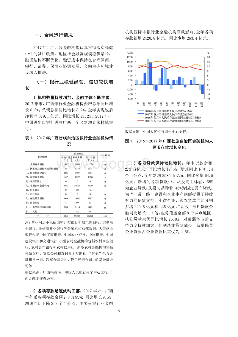 2018广西壮族自治区金融运行报告.pdf_第5页