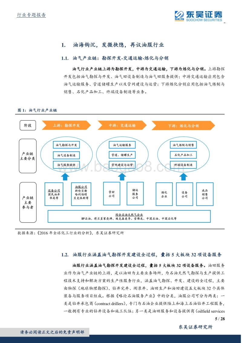 油服深度专题二：回暖趋势确认，从左侧逐步进入右侧阶段.pdf_第5页