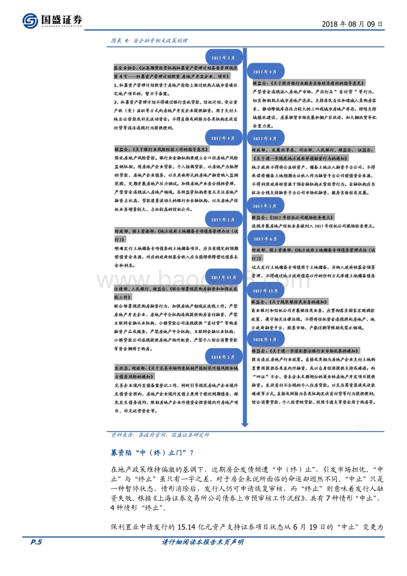 房地产系列之一：解密64家上市房企资金链.pdf_第5页