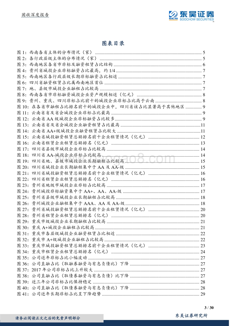 城投非标知多少？——西南篇.pdf_第3页