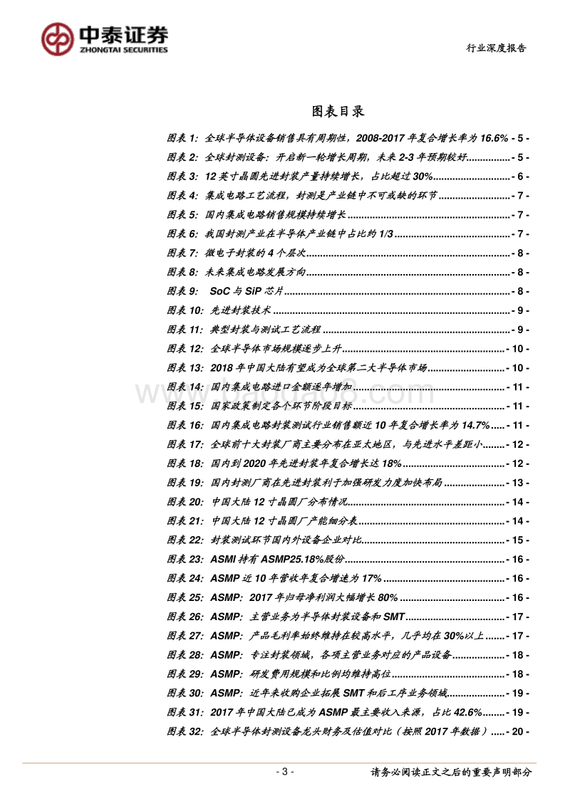 半导体封测设备行业深度报告：从龙头ASMP看行业景气向上.pdf_第3页