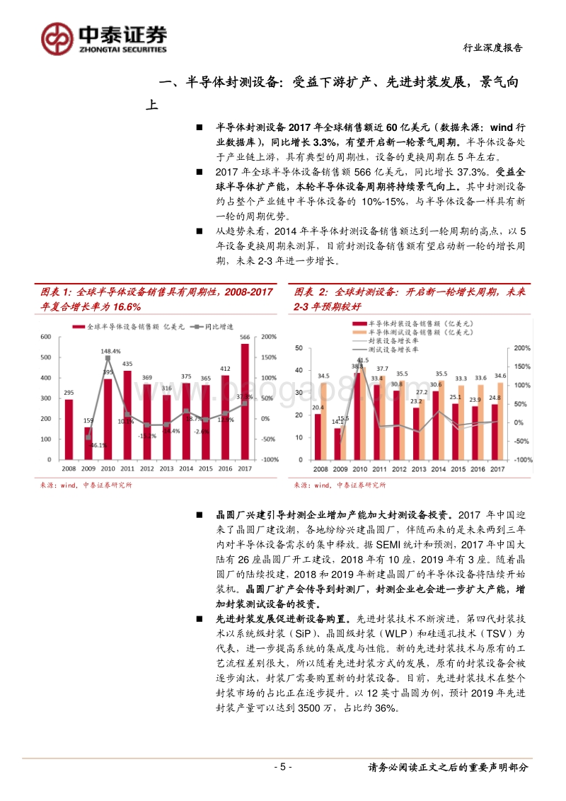 半导体封测设备行业深度报告：从龙头ASMP看行业景气向上.pdf_第5页