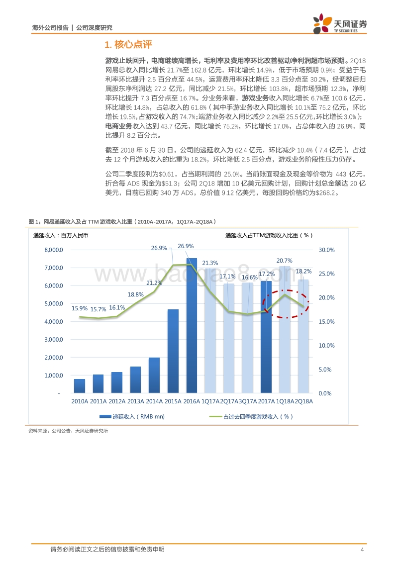 网易18年2Q分析：游戏蛰伏，电商出击，短期压力仍存但看好长期空间.pdf_第4页