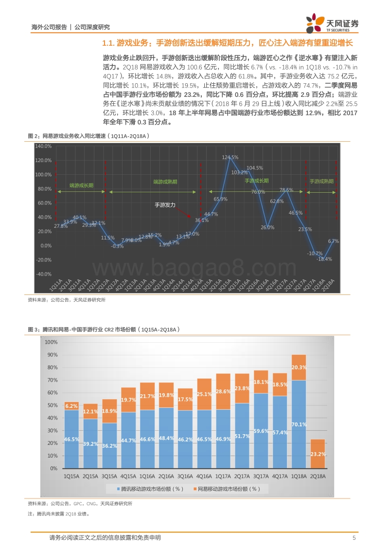 网易18年2Q分析：游戏蛰伏，电商出击，短期压力仍存但看好长期空间.pdf_第5页