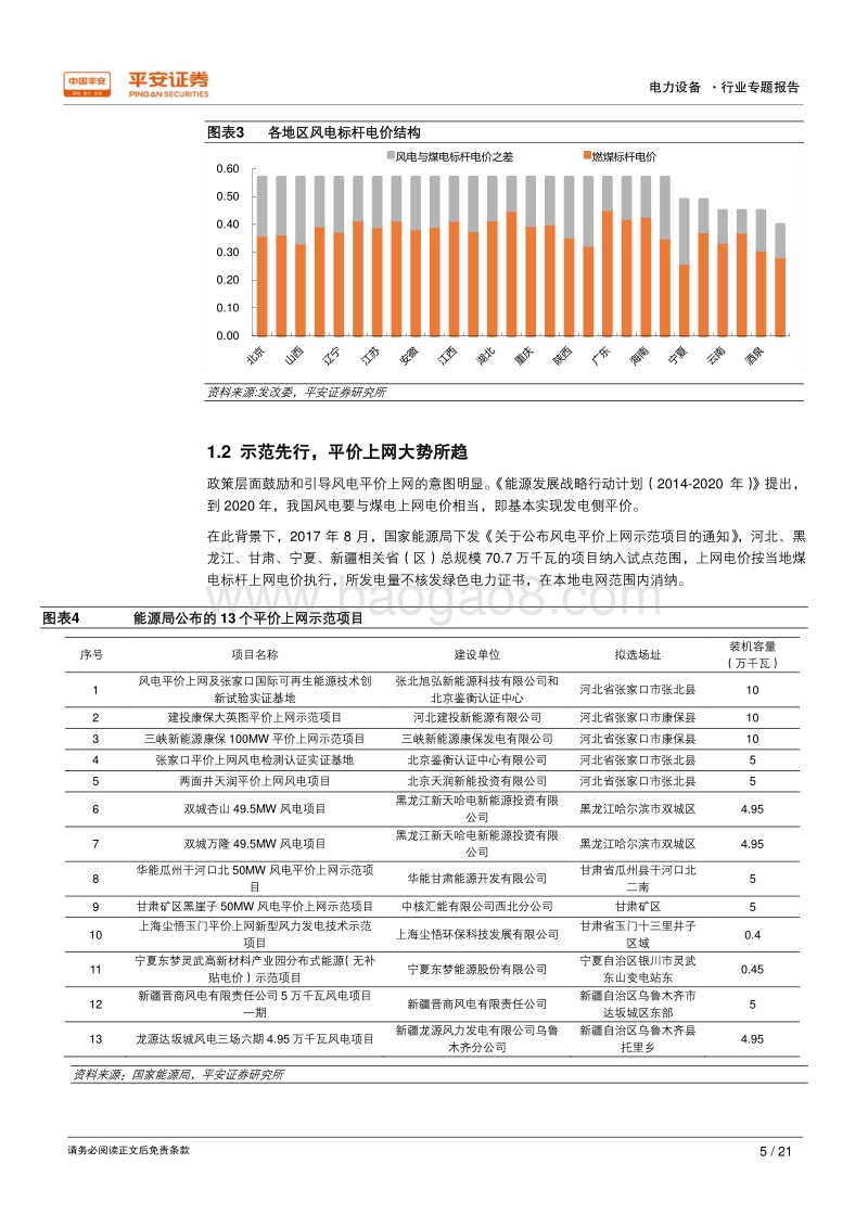 电力设备行业专题报告：技术进步空间较大，风机演绎强者愈强.pdf_第5页