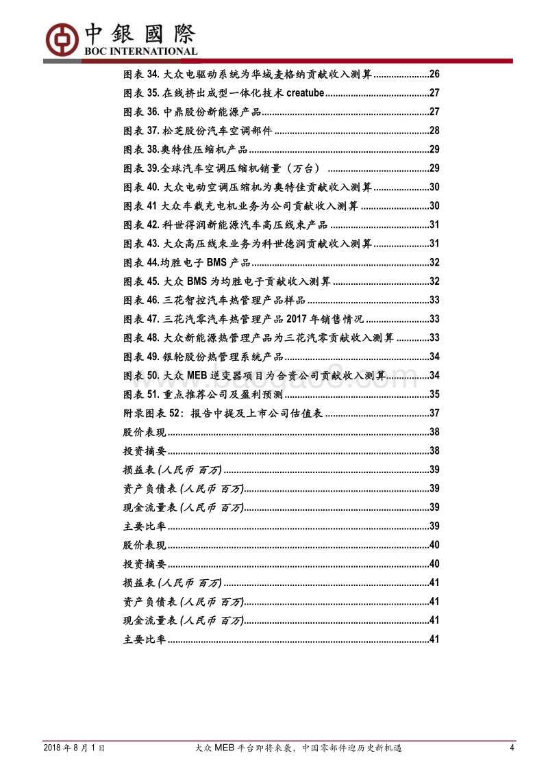 大众MEB平台深度报告：大众MEB平台即将来袭，中国零部件迎历史新机遇.pdf_第4页