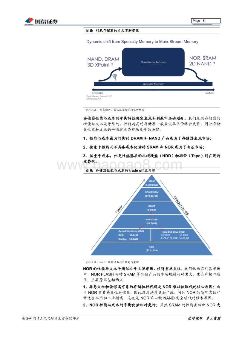 “芯”辰大海系列报告之二：存储器之NORFLASH.pdf_第5页