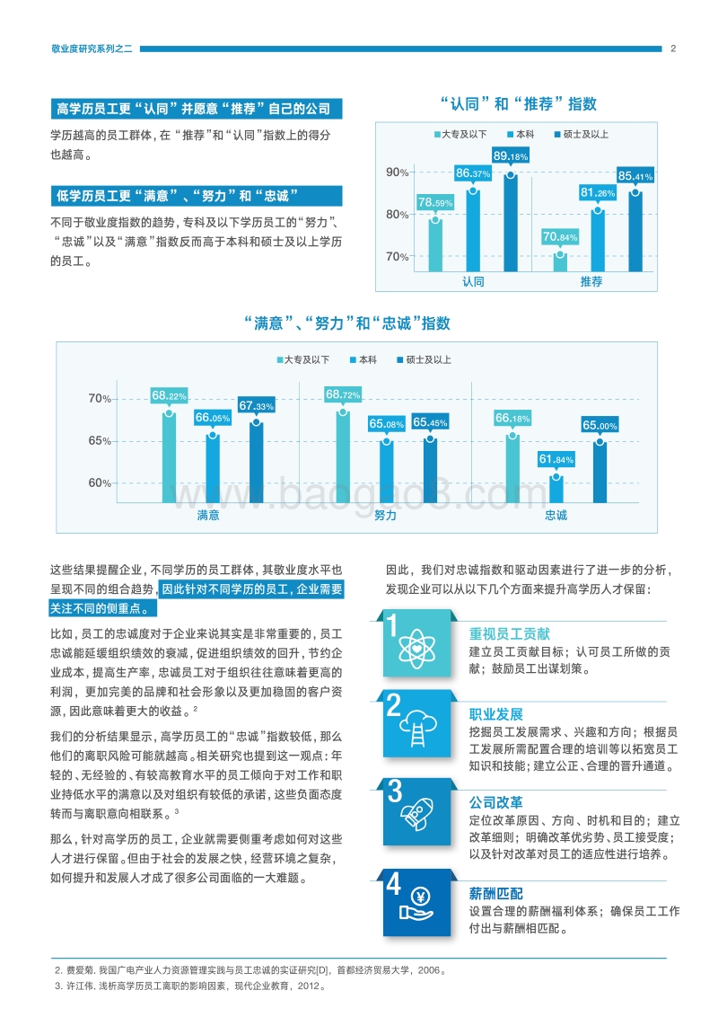 2017KNX敬业度研究系列2.pdf_第3页
