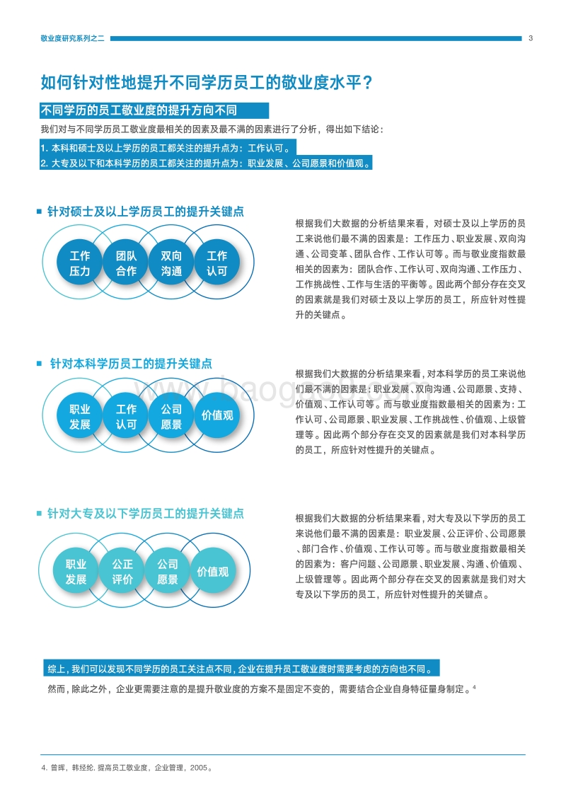 2017KNX敬业度研究系列2.pdf_第4页
