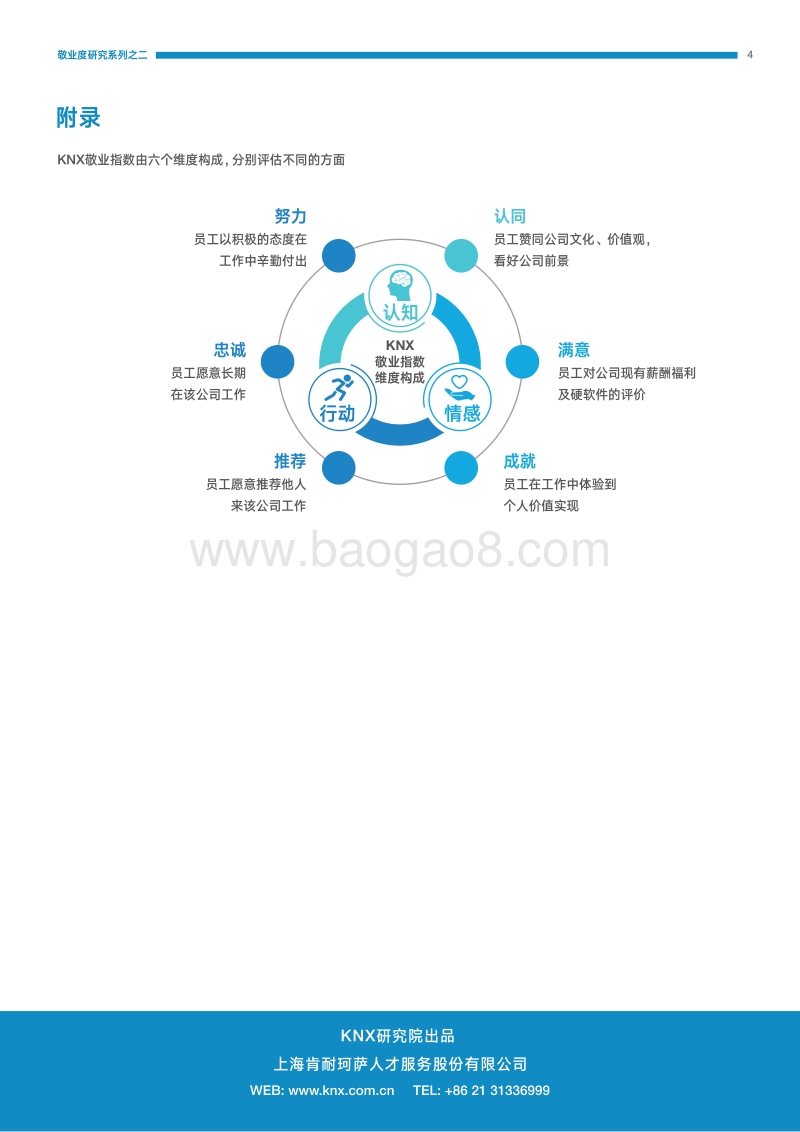 2017KNX敬业度研究系列2.pdf_第5页