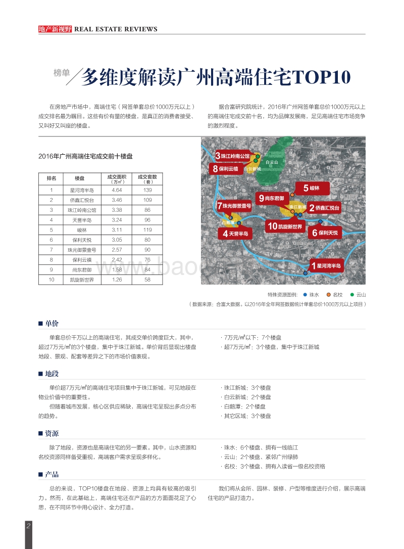 高品质住宅设计的魔鬼细节：广州高端住宅TOP10设计赏析.pdf_第3页