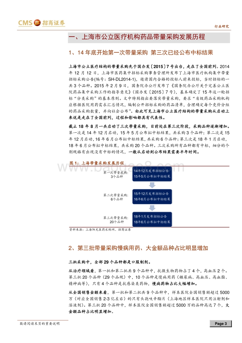 医药生物行业专题深度报告：上海药品带量采购回顾和启示.pdf_第3页