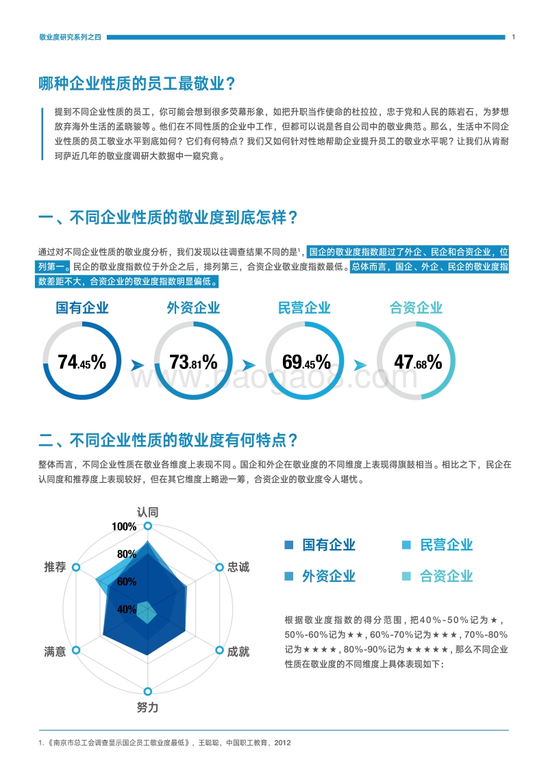 2017KNX敬业度研究系列4.pdf_第2页