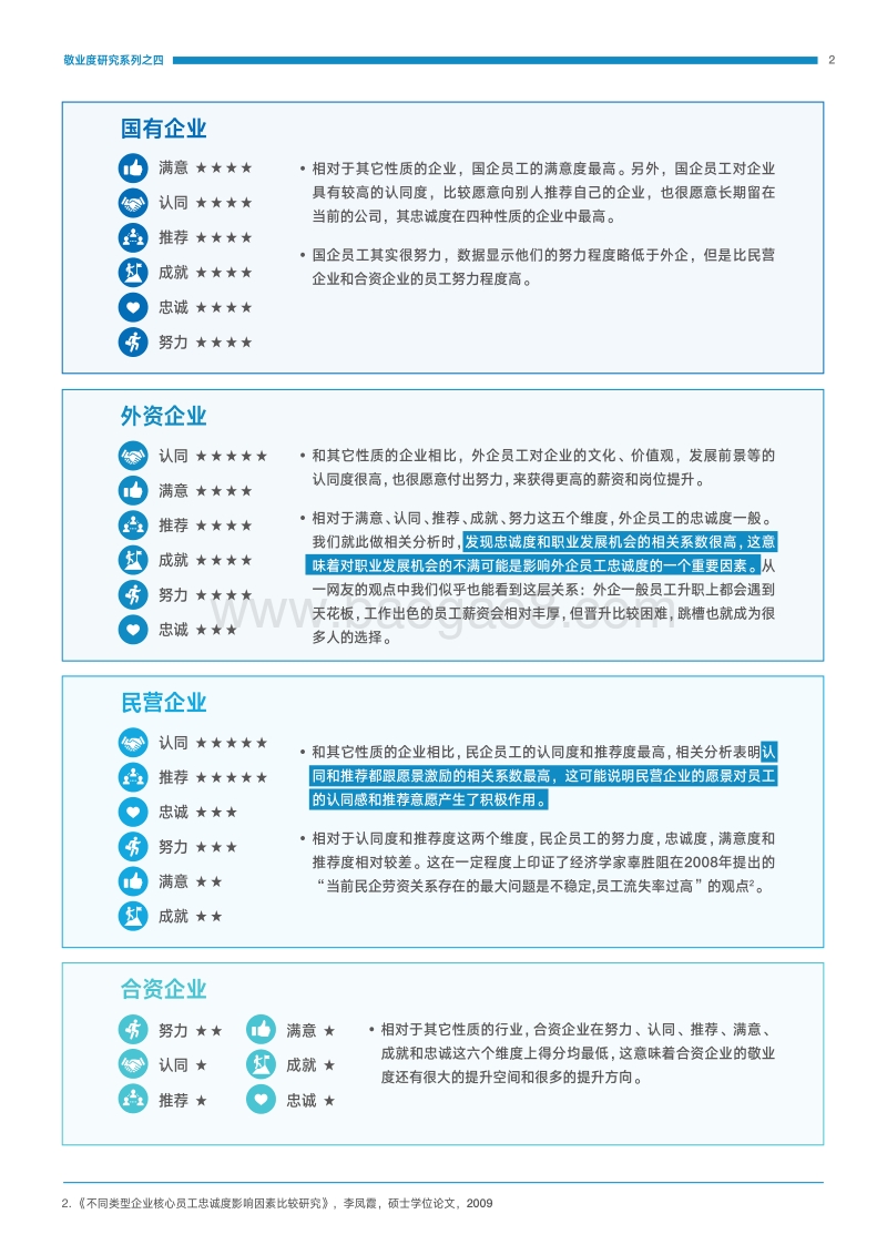 2017KNX敬业度研究系列4.pdf_第3页