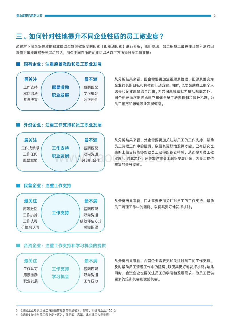 2017KNX敬业度研究系列4.pdf_第4页