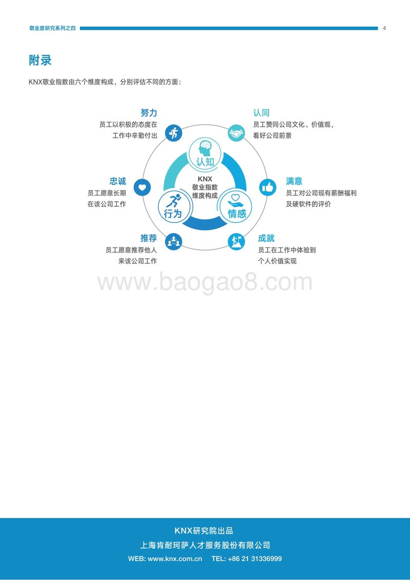 2017KNX敬业度研究系列4.pdf_第5页