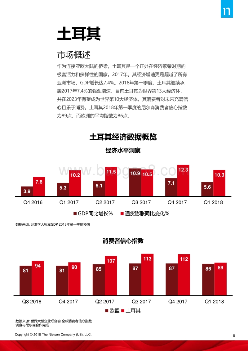 中国品牌如何借助“一带一路”东风发展全球战略：走向全球，大道共赢.pdf_第5页