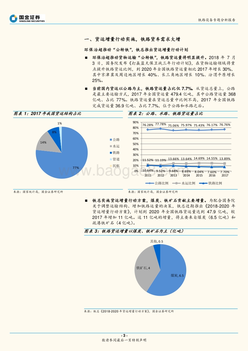 铁路设备专题分析报告：铁路货运增量行动实施，货车业务迎来新三年.pdf_第3页