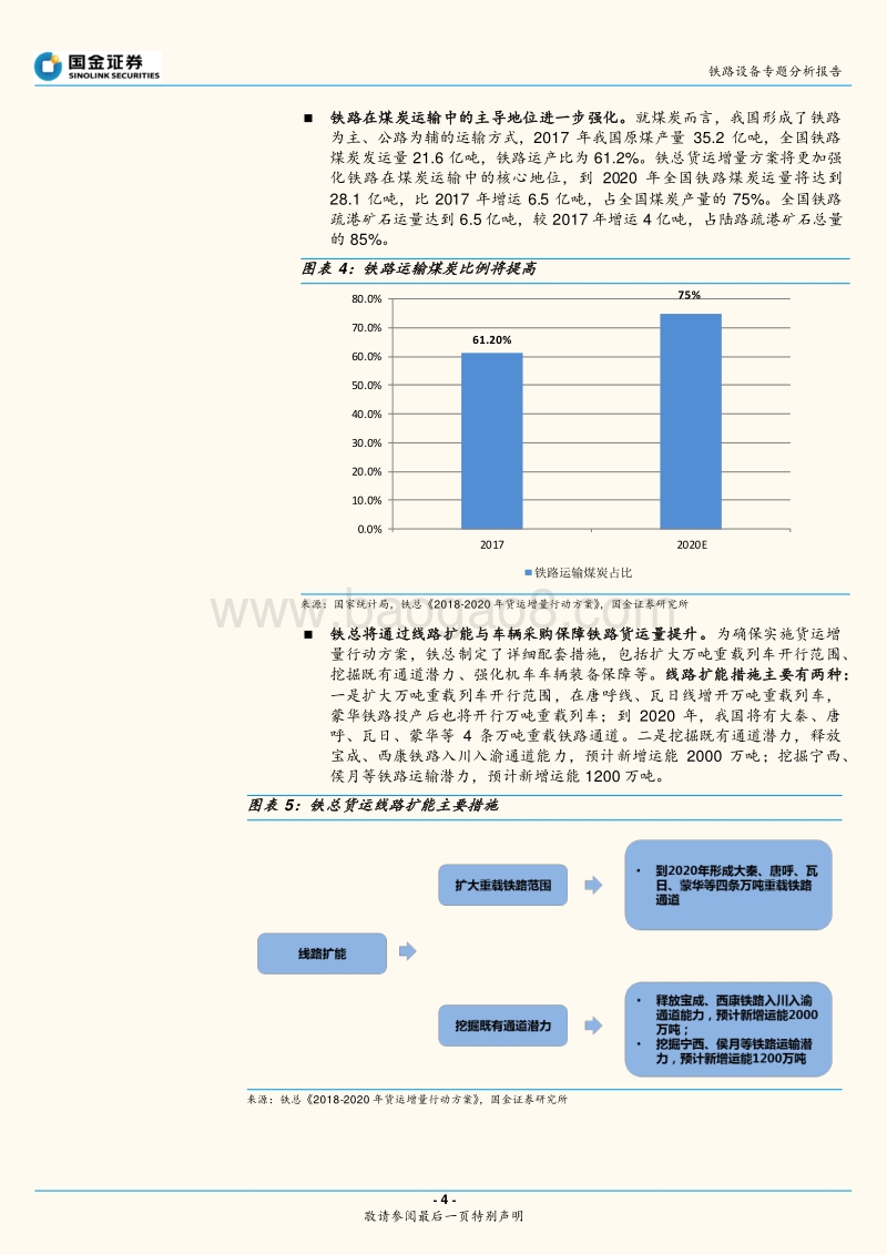 铁路设备专题分析报告：铁路货运增量行动实施，货车业务迎来新三年.pdf_第4页