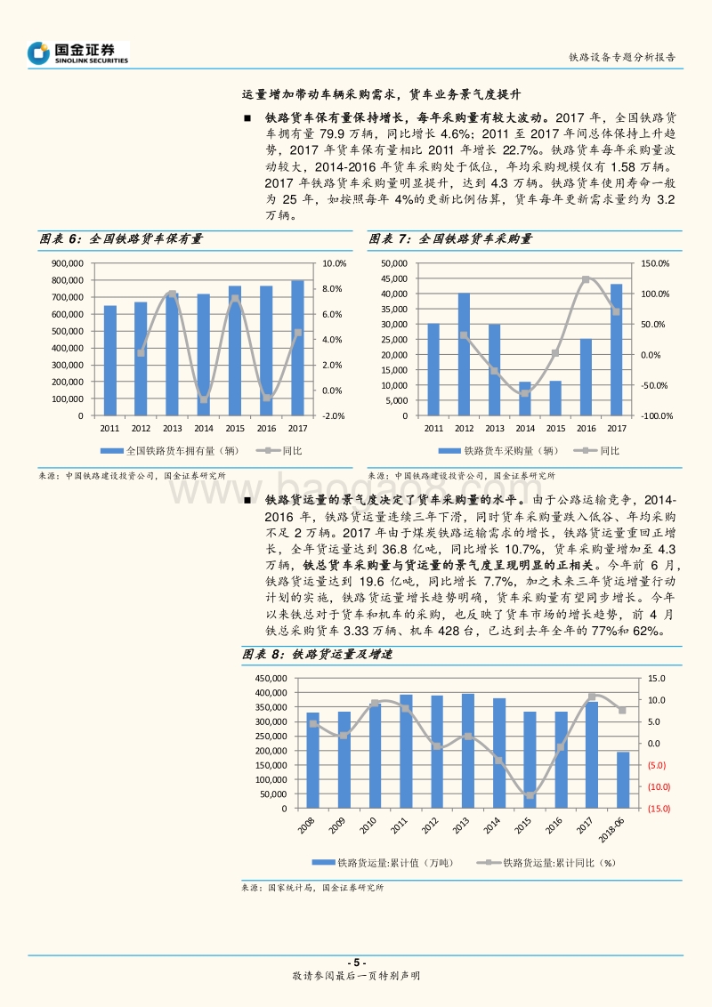 铁路设备专题分析报告：铁路货运增量行动实施，货车业务迎来新三年.pdf_第5页