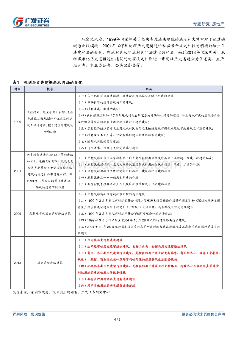 房地产行业专题研究：深圳出台历史违建处理办法，暂不涉及住宅违建.pdf_第4页