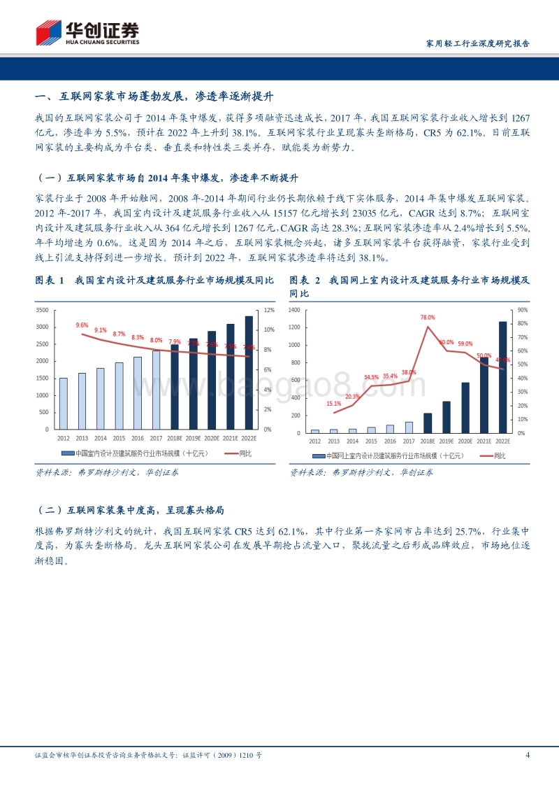 读齐家网招股书，细说互联网家装行业.pdf_第4页