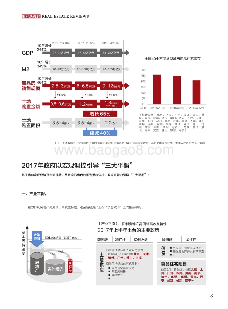 2017年下半年全国房地产市场展望.pdf_第4页