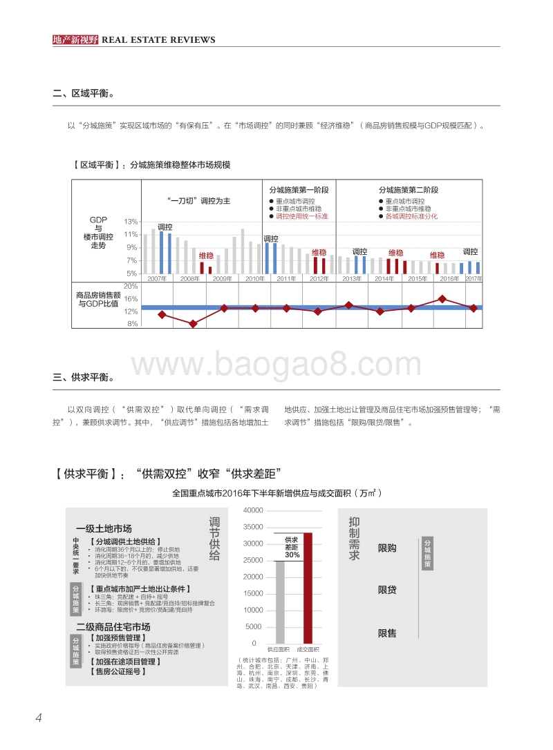 2017年下半年全国房地产市场展望.pdf_第5页